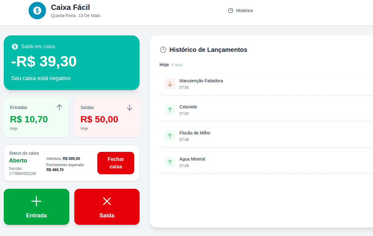 Dashboard do Caixa Fácil